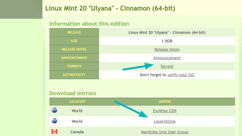 下載Linux Mint